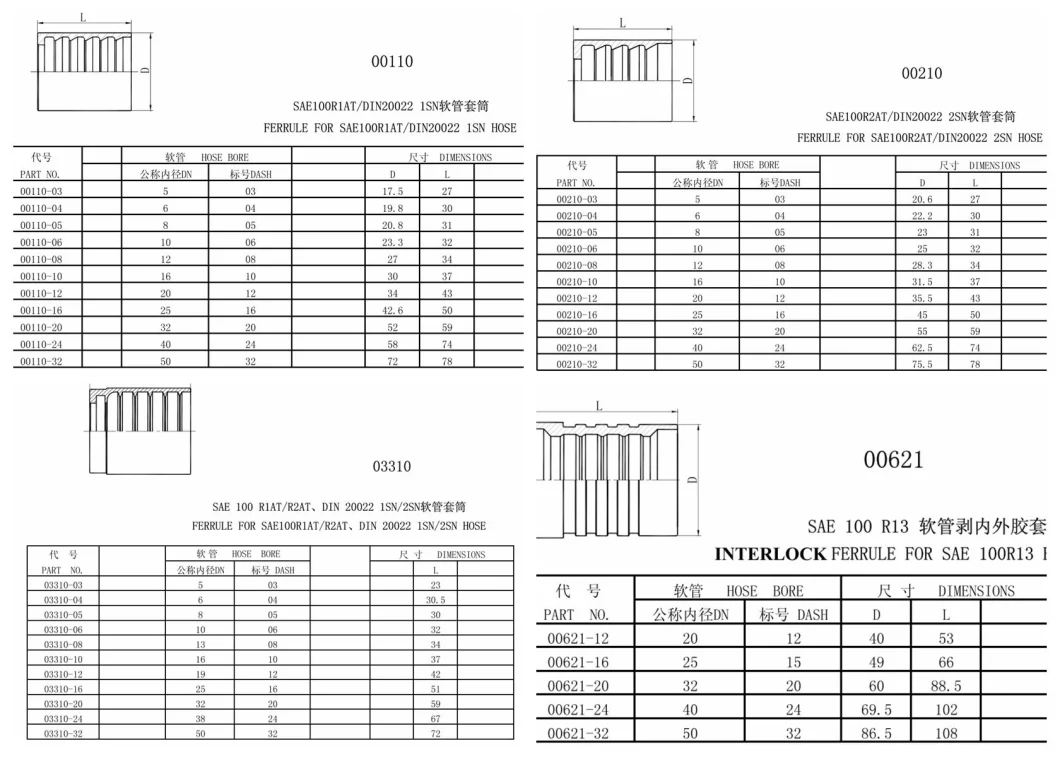 Hydraulic Fitting Carbon Steel Ferrule Crimping Ferrule Fittings High Pressure Hose Ferrule